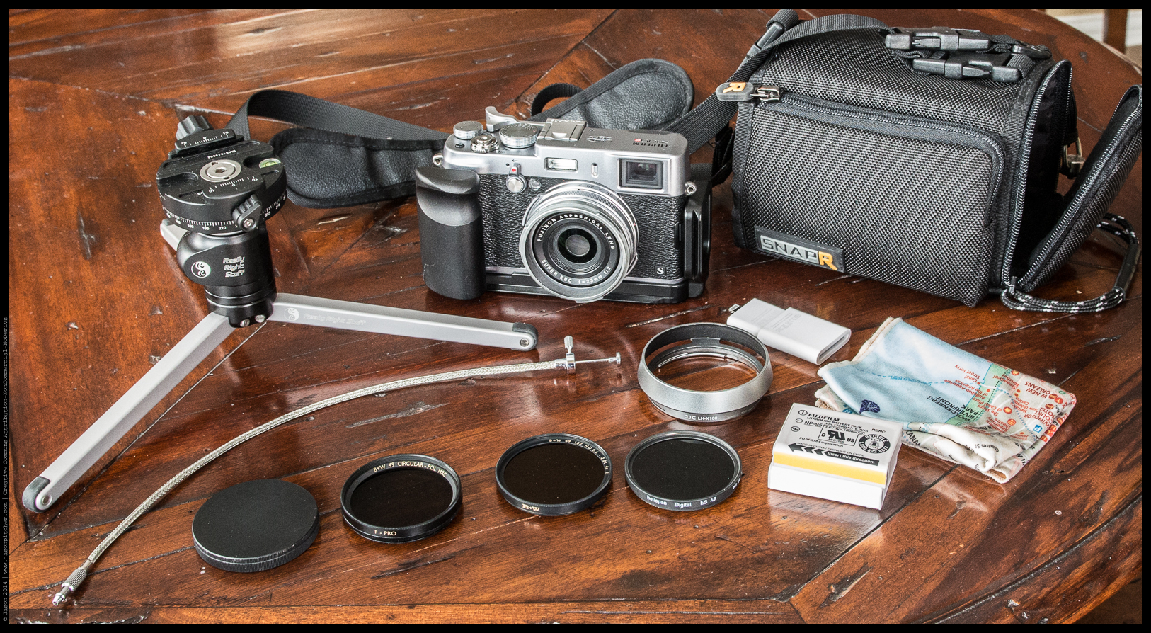 Fuji X100S - The Kit I Use
